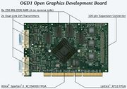 The layout of the Open Graphic Development board 1 (OGD1).