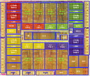 The UltraSPARC T2 layout.